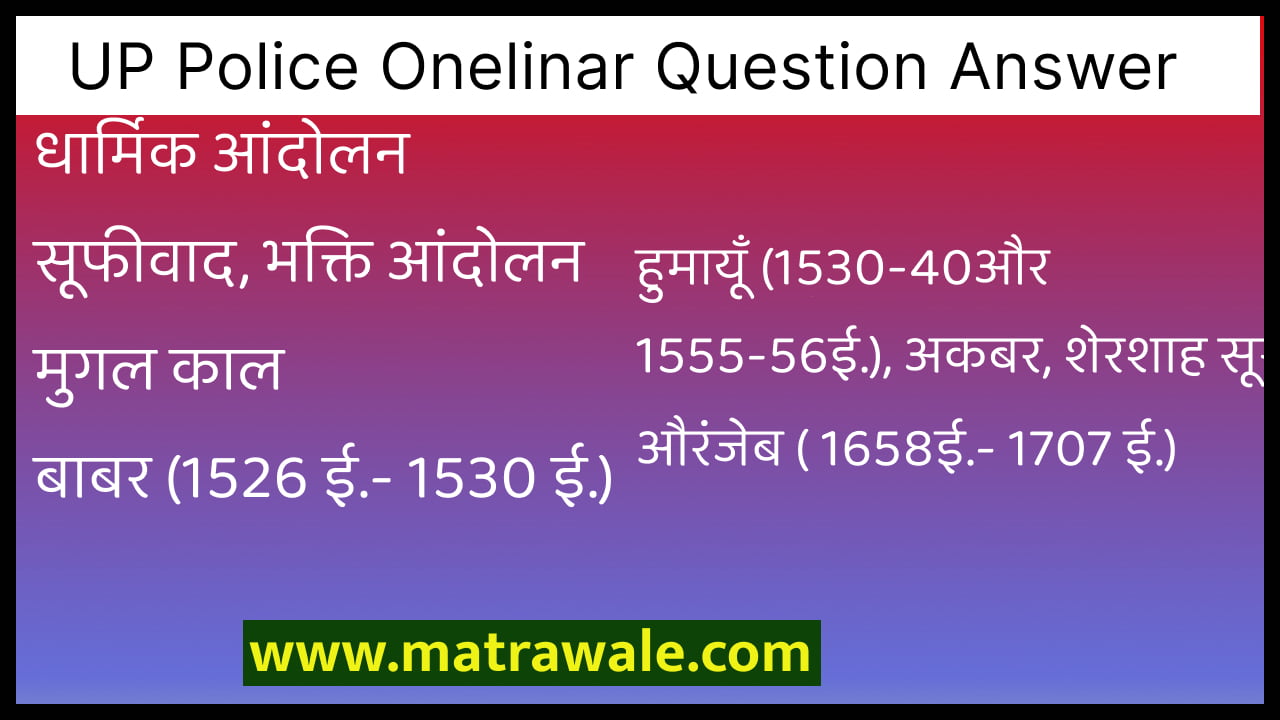 UP Police Onelinar Question Answer Itihas in Hindi